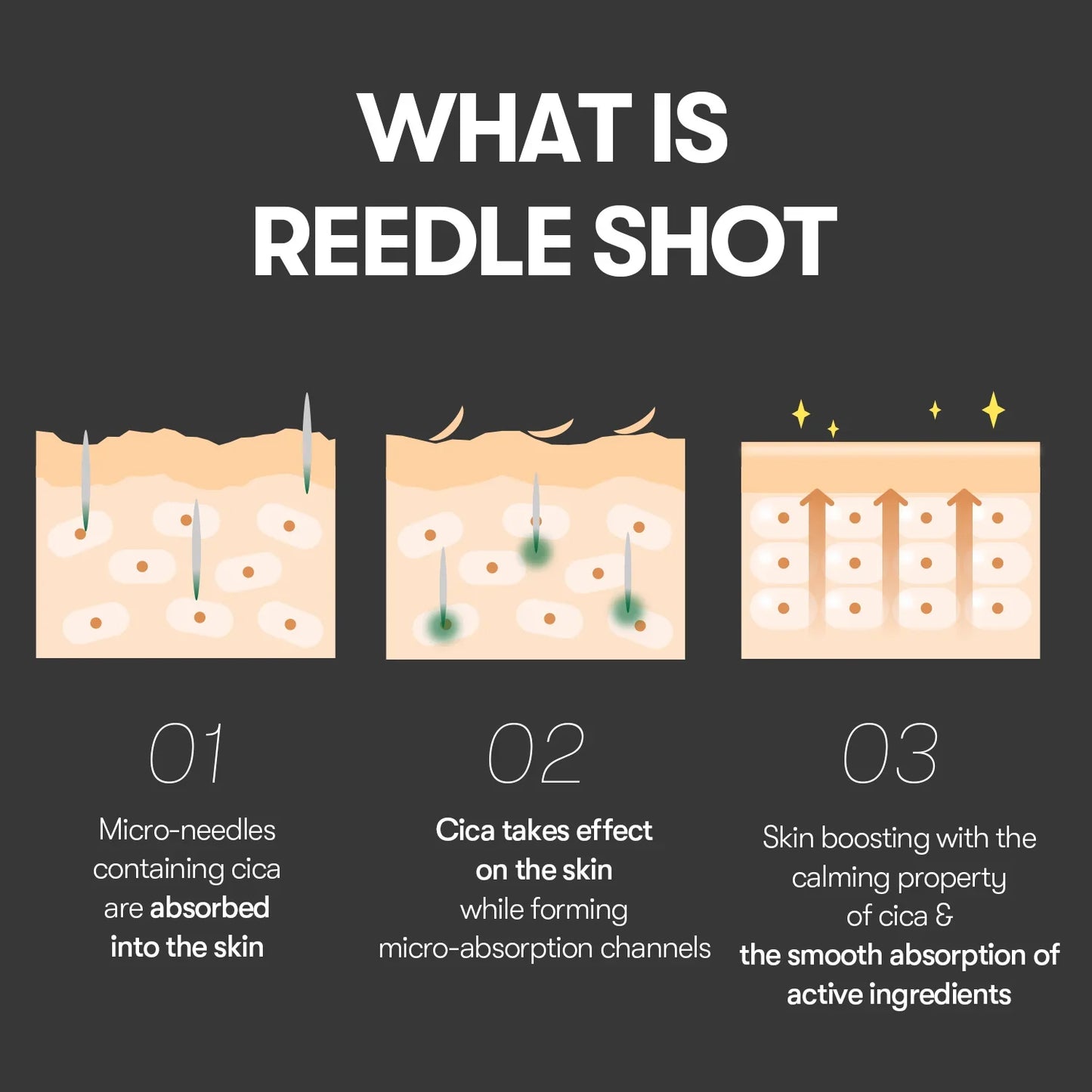 VT Cosmetics - Reedle Shot 300 - Ενισχυτικός ορός με φυσικές μικροβελόνες