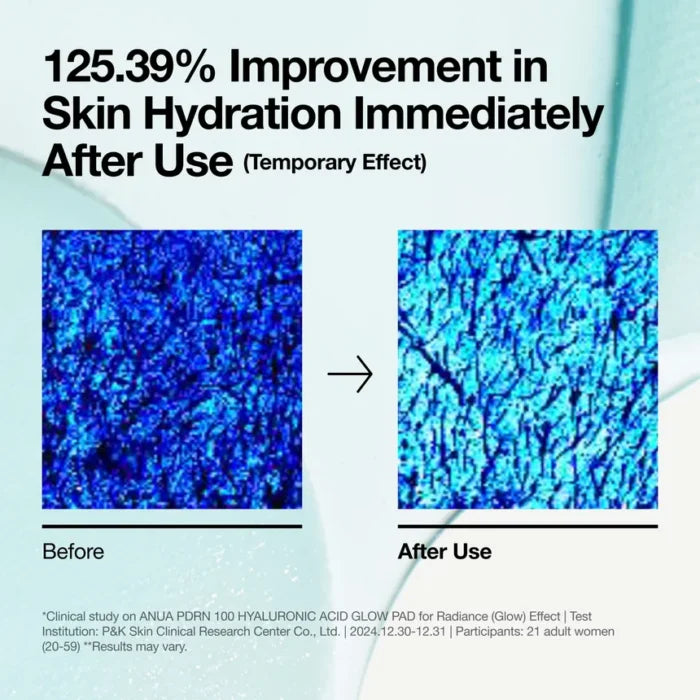 Anua PDRN 100 Hyaluronic Acid Glow Pad 60pads - Δίσκοι για Ενυδάτωση & Λάμψη