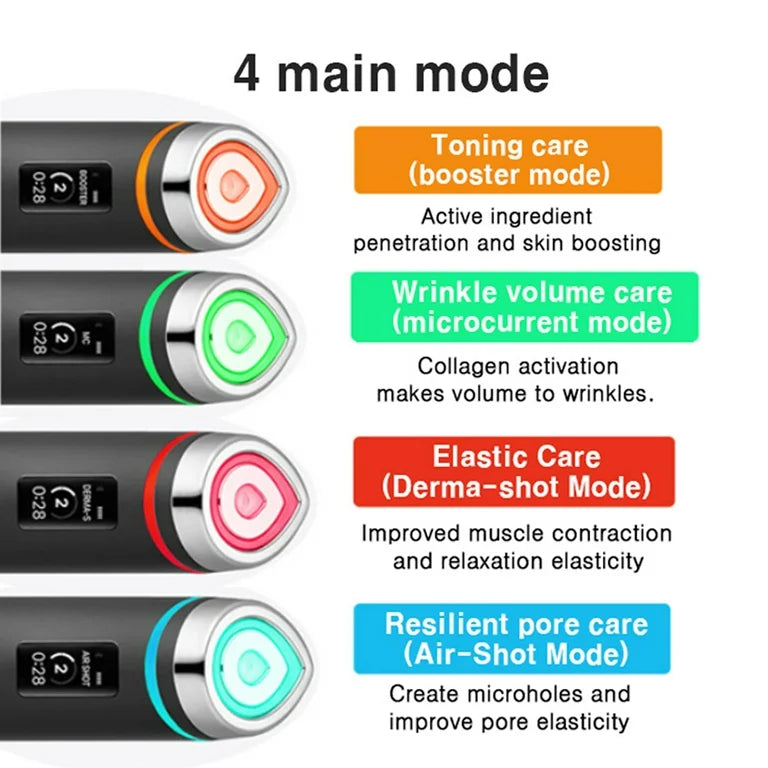MEDICUBE Age-R Booster Pro EX - Viral Skincare Gadget