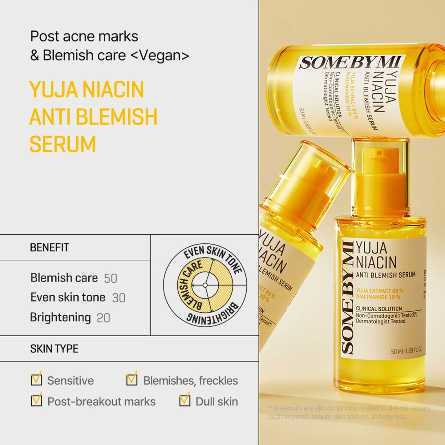 SOME BY MI Yuja Niacin Anti Blemish Serum - Ορός προσώπου για λάμψη και λεύκανση