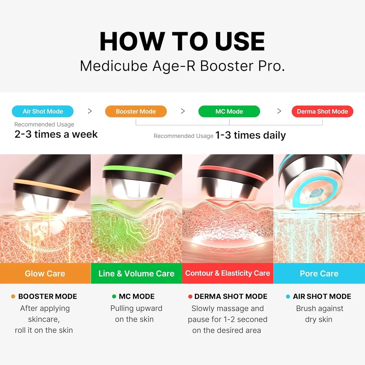 MEDICUBE Age-R Booster Pro EX - Viral Skincare Gadget