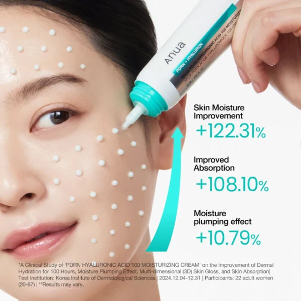 Anua PDRN Hyaluronic Acid 100 Moisture Cream - Ενυδατική με PDRN & Υαλουρονικό Οξύ για Λάμψη & Ελαστικότητα