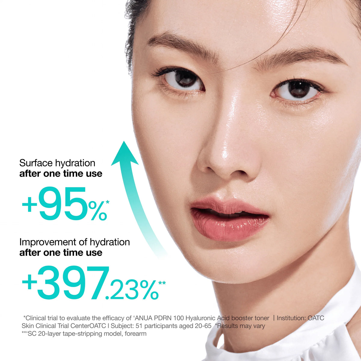 Anua PDRN 100 Hyaluronic Acid Booster Toner - Ενυδατική & Αναζωογονητική Τονωτική Λοσιόν με PDRN & Υαλουρονικό Οξύ