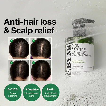SOMEBYMI Cica Peptide Derma Scalp Shampoo 285ml - Σαμπουάν Τριχόπτωσης