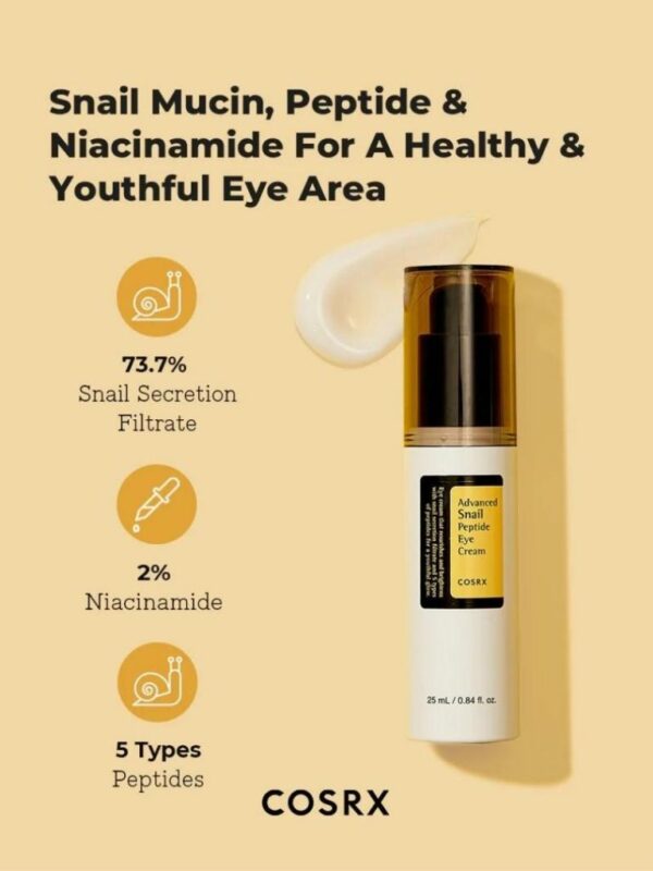COSRX Advanced Snail Peptide Eye Cream - Αντιγηραντική Κρέμα Ματιών με Βλεννίνη σαλιγκαριού, Πεπτίδια & Νιασιναμίδη για Λάμψη & Ελαστικότητα