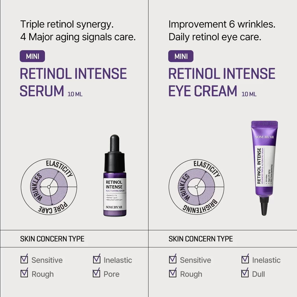Some By Mi Retinol Intense Trial Kit - Σετ Περιποίηση για Αντιγήρανση με Serum & Κρέμα Ματιών